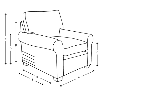 Sofas & Stuff